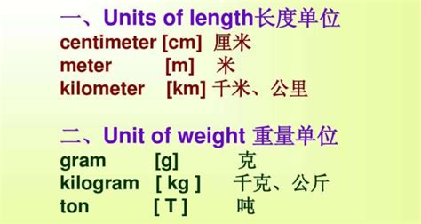 1尺英文|英尺